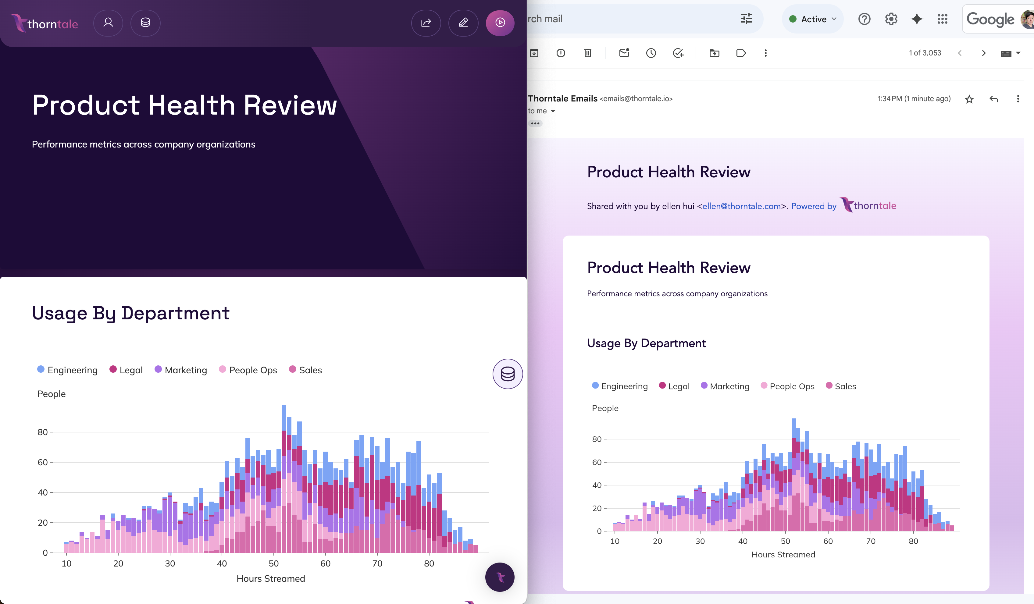 Thorntale Report view and Email, side by side