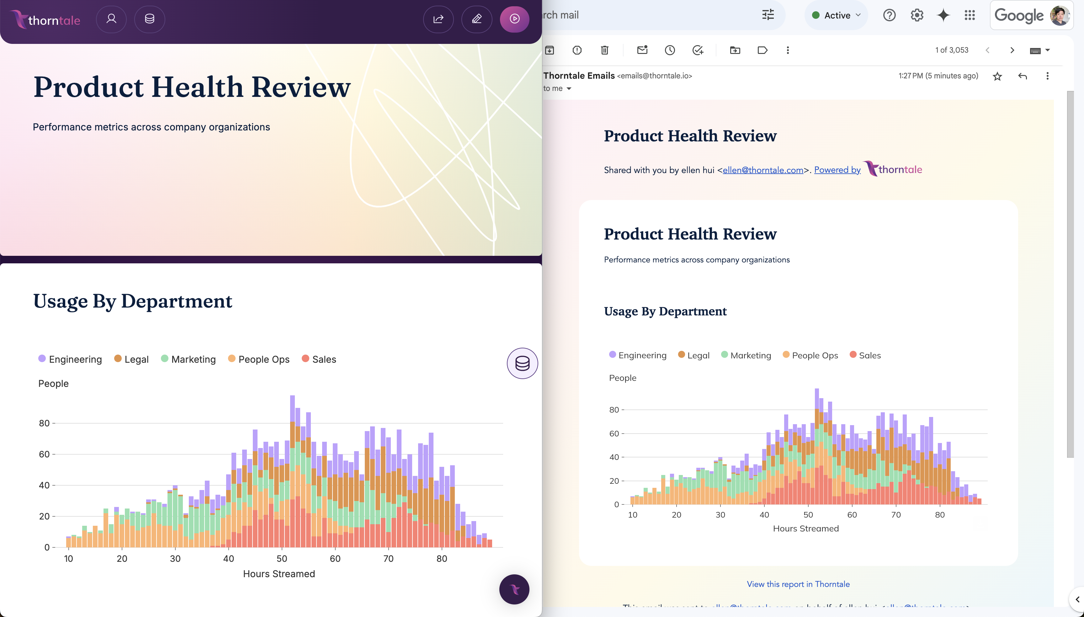 Thorntale Report view and Email, side by side, with a pastel theme.