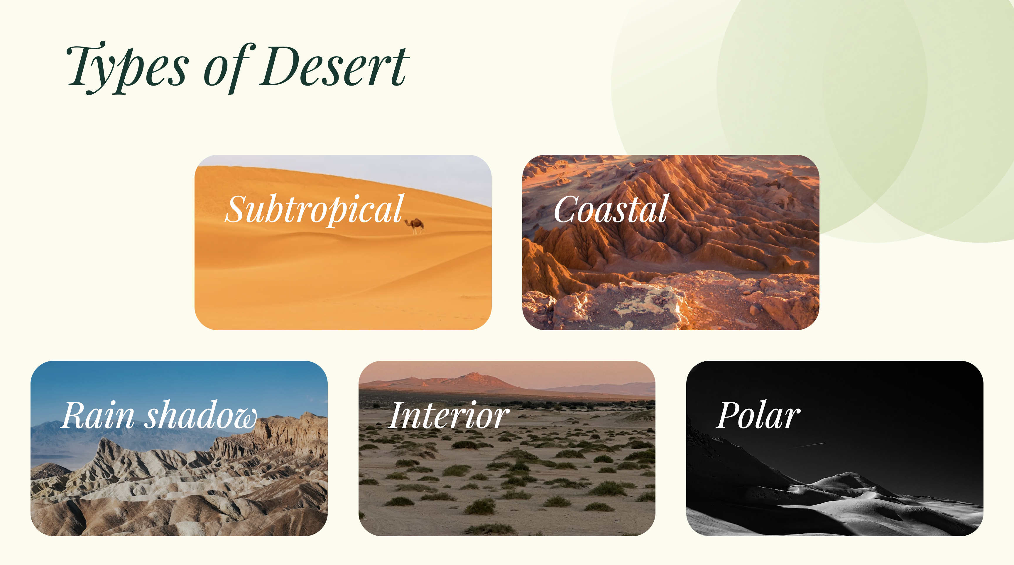 A slide displaying five types of deserts